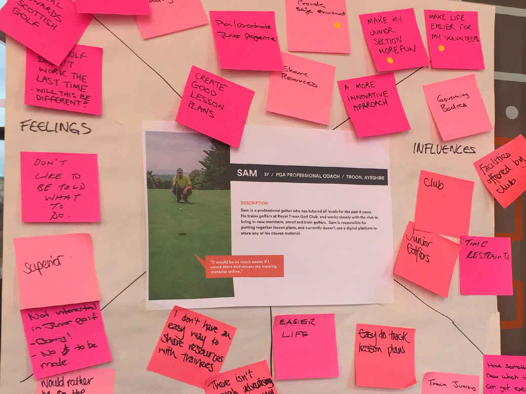 Persona post-it notes session